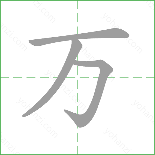 万 Stroke Order Animation