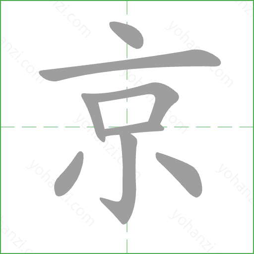 京 Stroke Order Animation