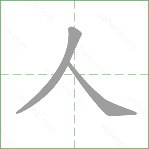 人 Stroke Order Animation