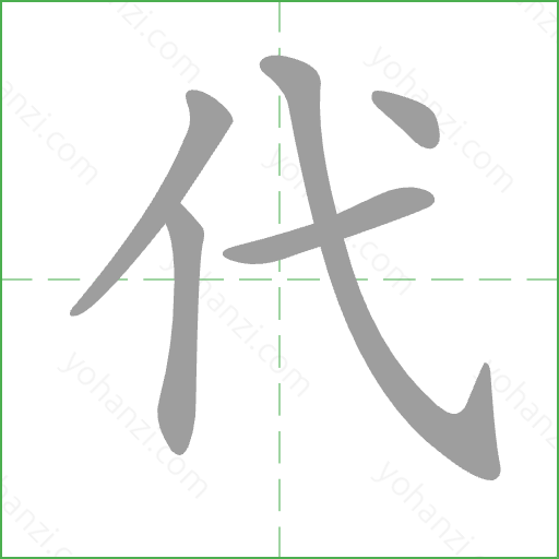 代 Stroke Order Animation