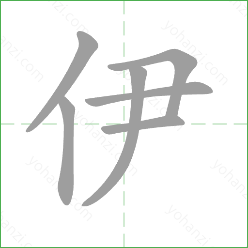 伊 Stroke Order Animation