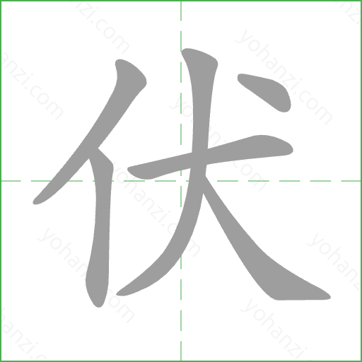 伏 Stroke Order Animation