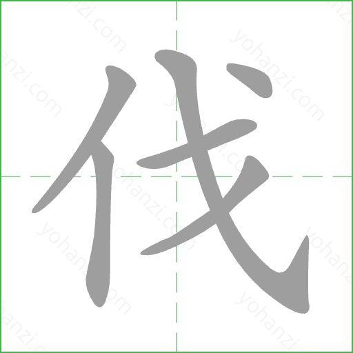 伐 Stroke Order Animation