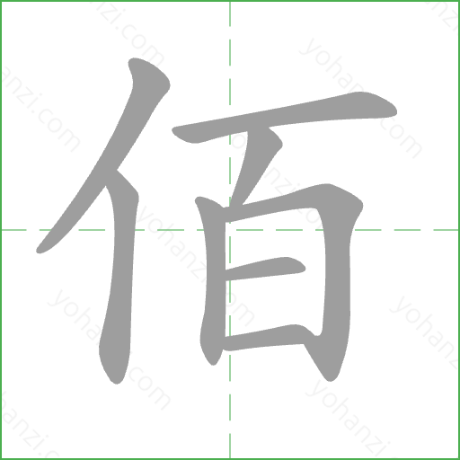佰 Stroke Order Animation