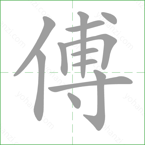 傅 Stroke Order Animation