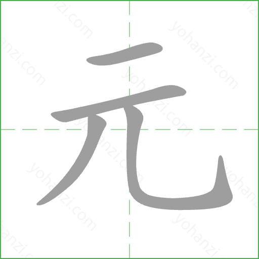 元 Stroke Order Animation