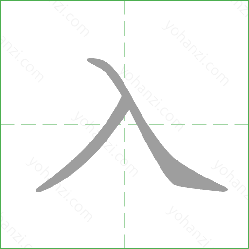 入 Stroke Order Animation