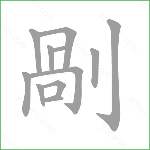 剮 Stroke Order Animation