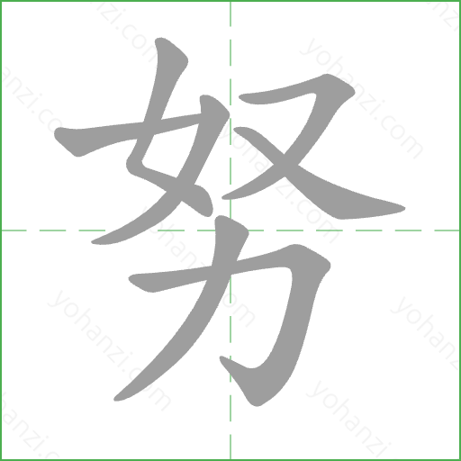 努 Stroke Order Animation