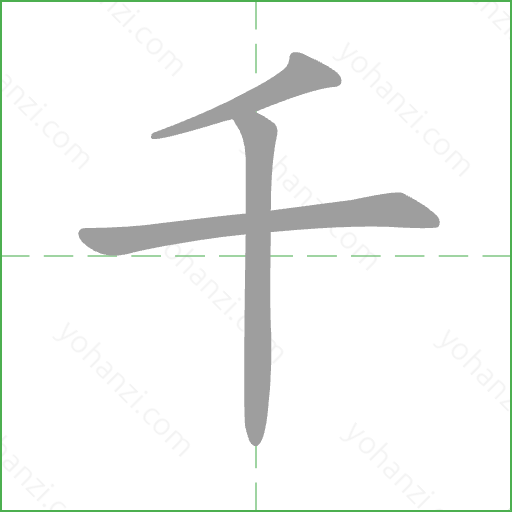 千 Stroke Order Animation