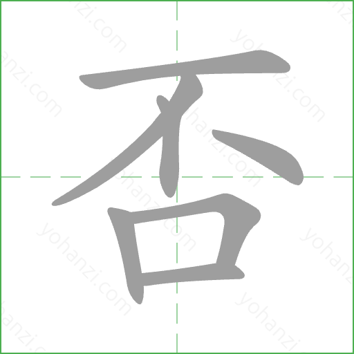 否 Stroke Order Animation