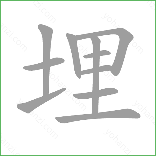 埋 Stroke Order Animation