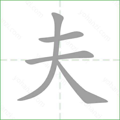 夫 Stroke Order Animation