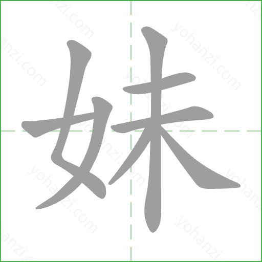 妹 Stroke Order Animation