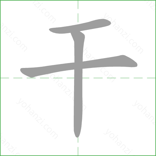 干 Stroke Order Animation