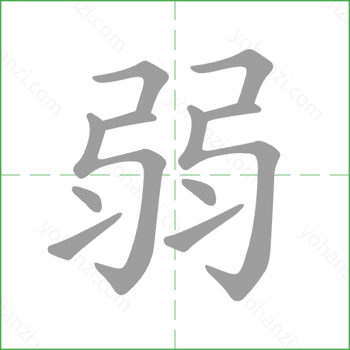 弱 Stroke Order Animation