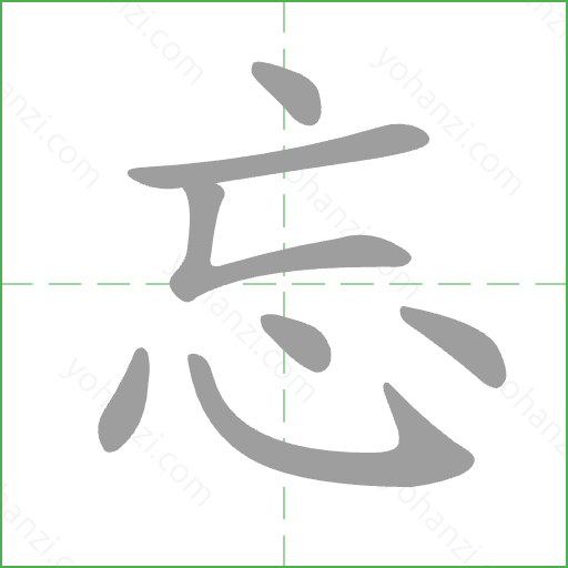 忘 Stroke Order Animation