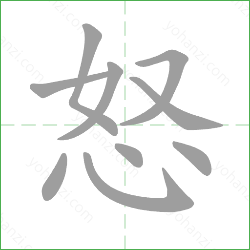 怒 Stroke Order Animation