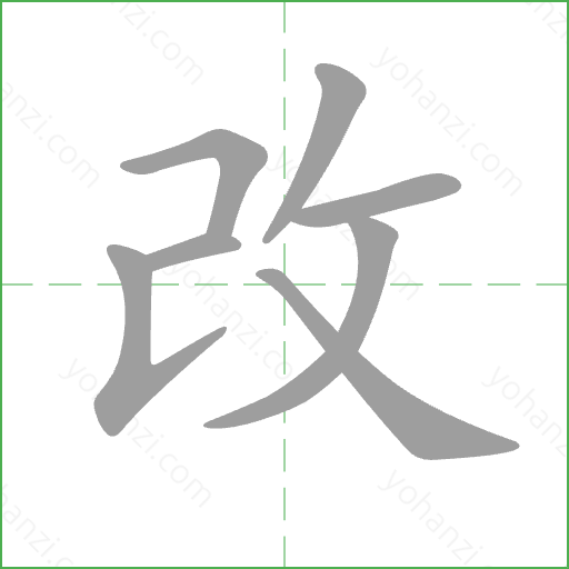 改 Stroke Order Animation