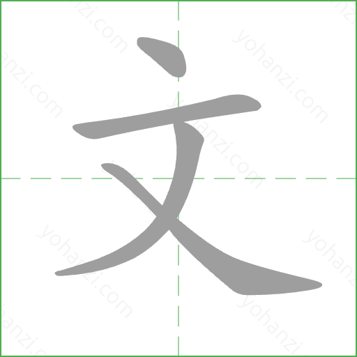 文 Stroke Order Animation