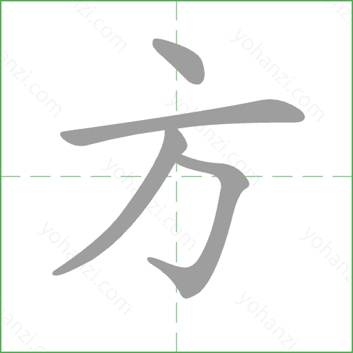 方 Stroke Order Animation