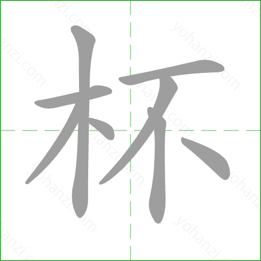 杯 Stroke Order Animation