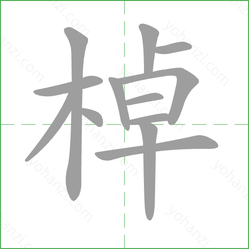 棹 Stroke Order Animation