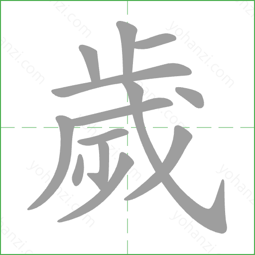 歲 Stroke Order Animation