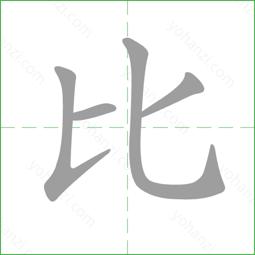比 Stroke Order Animation