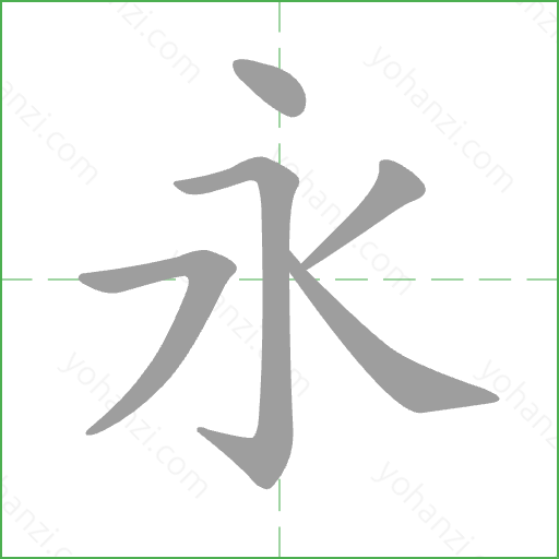 永 Stroke Order Animation