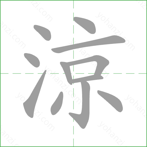 涼 Stroke Order Animation
