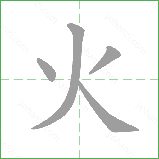 火 Stroke Order Animation