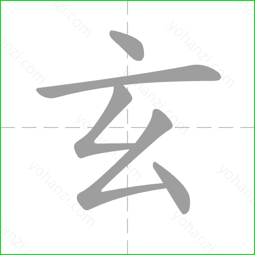 玄 Stroke Order Animation