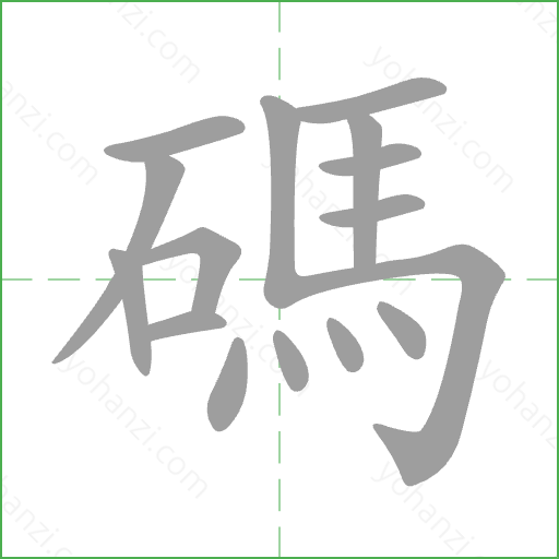 碼 Stroke Order Animation