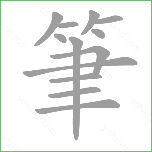 筆 Stroke Order Animation