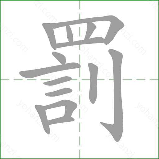 罰 Stroke Order Animation