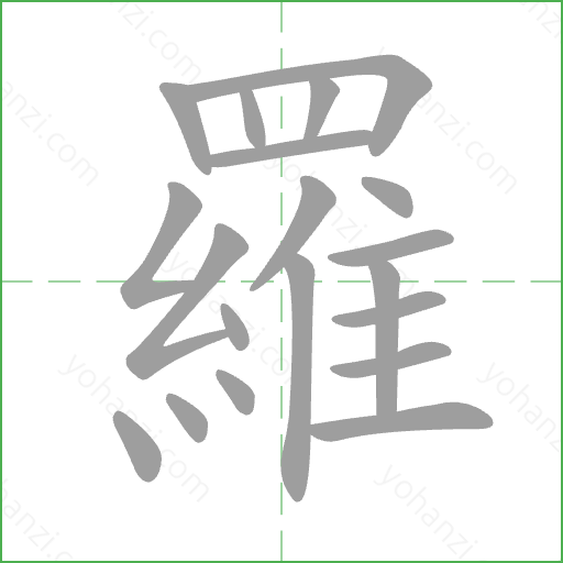羅 Stroke Order Animation
