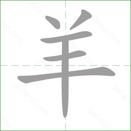 羊 Stroke Order Animation