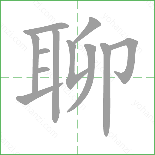 聊 Stroke Order Animation