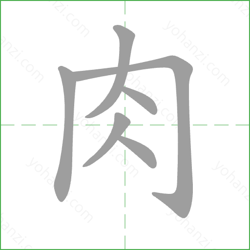 肉 Stroke Order Animation