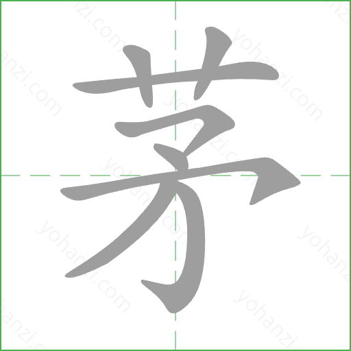 茅 Stroke Order Animation