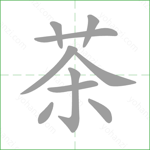 茶 Stroke Order Animation