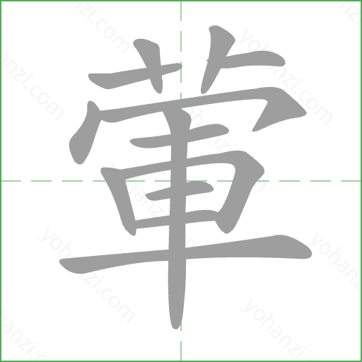 葷 Stroke Order Animation