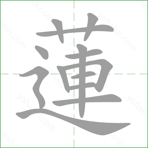 蓮 Stroke Order Animation