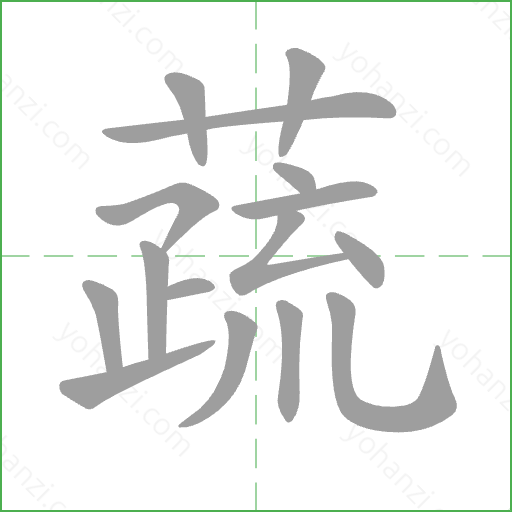蔬 Stroke Order Animation