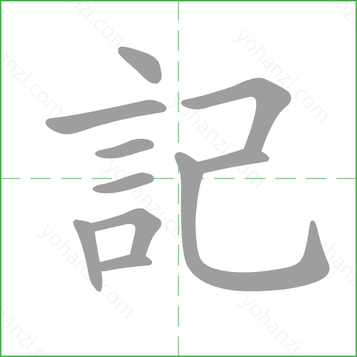 記 Stroke Order Animation
