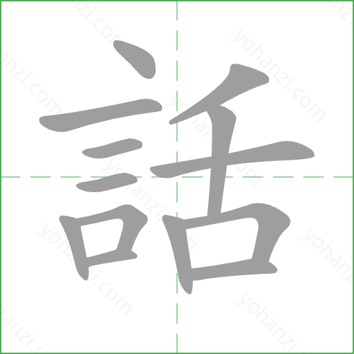 話 Stroke Order Animation