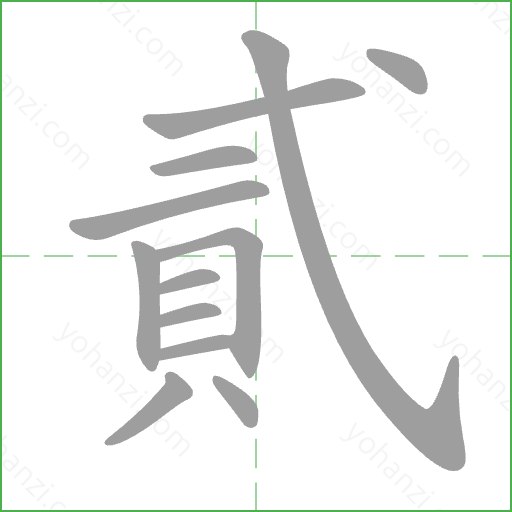 貳 Stroke Order Animation