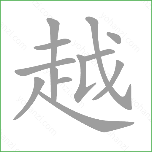 越 Stroke Order Animation
