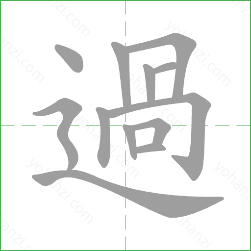 過 Stroke Order Animation